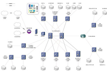 ���������밲ȫ��Ʒ