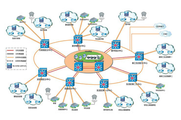 ���������밲ȫ��Ʒ