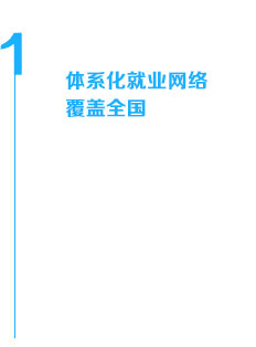 ֣��365bet������ַ ��ϵ����ҵ���縲��ȫ�� 