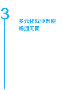 ֣��365bet������ַ ��Ԫ����ҵ������ͨ���� 